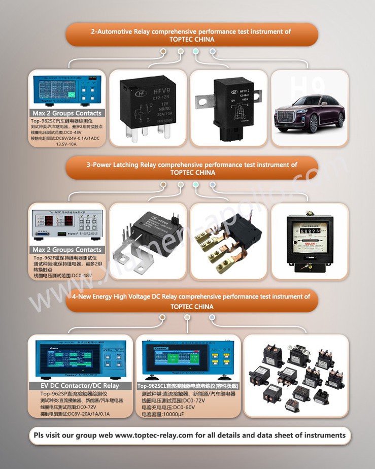 Certified Hongfa Brand Automotive Relay from Original Manufacture Not Agent Not Distributor Certified Hongfa Brand Automotive Relay from Original Manufacture Not Agent Not Distributor