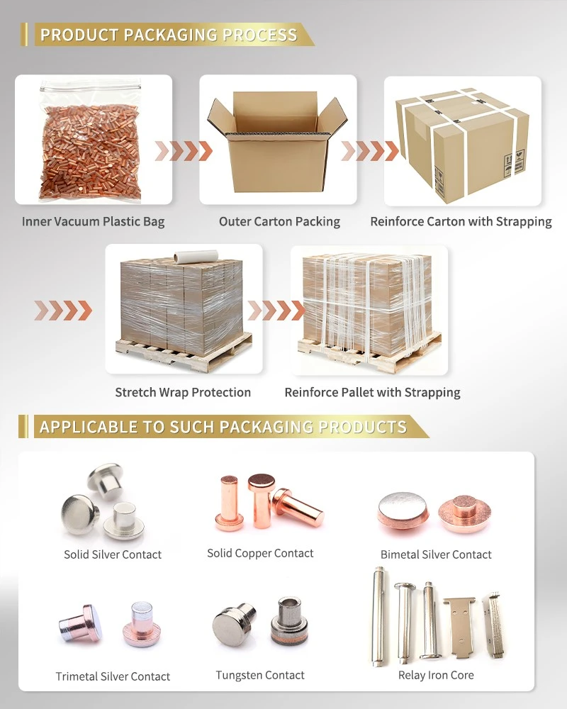 PRODUCT PACKAGING PROCESS for AgCuAg Multi-Layer Electrical Contacts PRODUCT PACKAGING PROCESS for AgCuAg Multi-Layer Electrical Contacts
